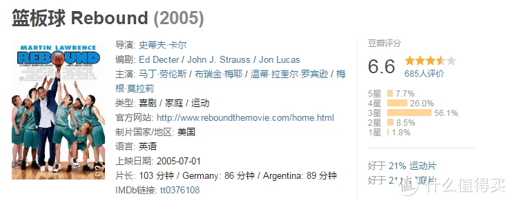 篮球训练自我总结200字_0